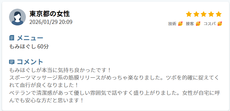 HOGUGU男性セラピストTaroさんの口コミ③